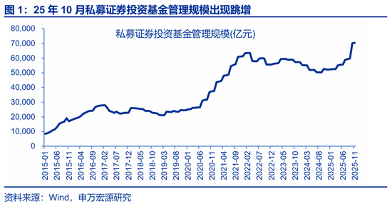 炒股配资评测网 申万宏源：春节前反弹是A股胜率最高的日历特征之一